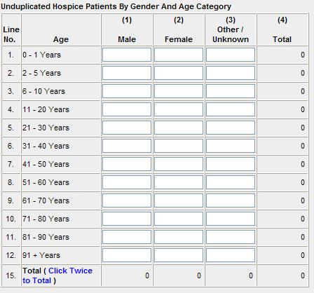 Section 7 - Hospice Patient Information Lines 1-15: Unduplicated Hospice