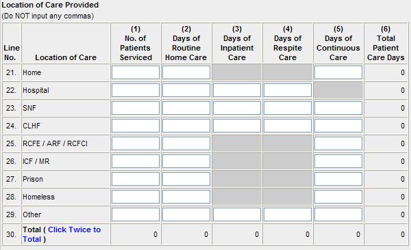 Section 9 Hospice Care and Source of Payment Lines 21-30: Location of Care Provided Column 1 total #