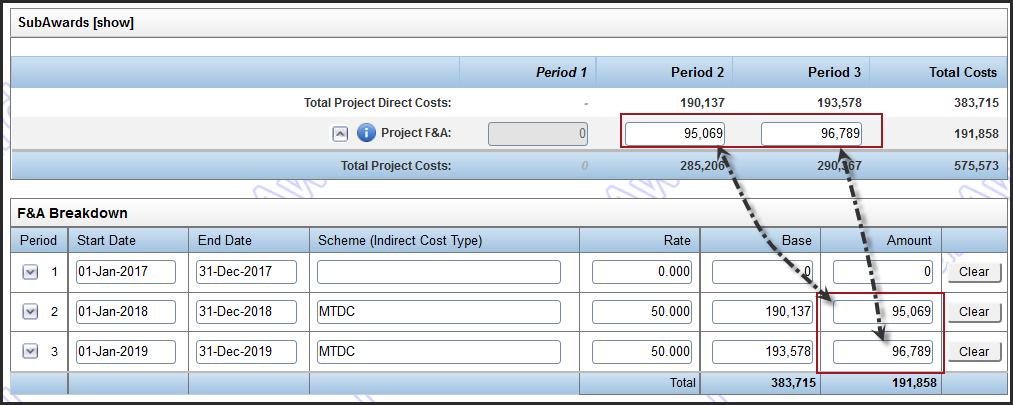 Enter the Indirect Cost Type, Rate, Base, then the system will calculate the F&A amount.