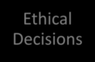 Ethics Ethical