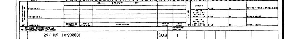 Figure 3-7. Requisition and Invoice/Shipping Document, DD Form 1149. division representative at the time the request is submitted for an equipment-related repair part.