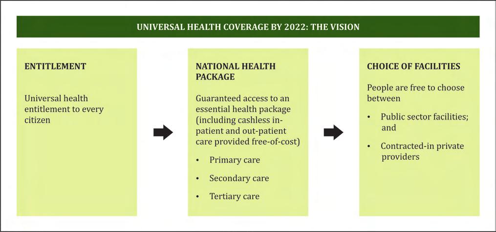 the remainder of the out-patient (up to 25%) and in-patient (up to 50%) coverage, service providers would be permitted to offer additional non-nhp services over and beyond the NHP package, for which