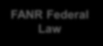 Federal Law CICPA Law FANR