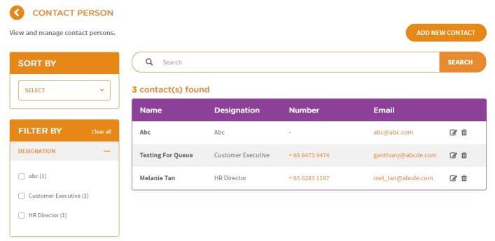 1. Update your organisation s Contact Person who will be authorised as the point of contact for job postings. Click the Edit link on the Contact Person section. 2.