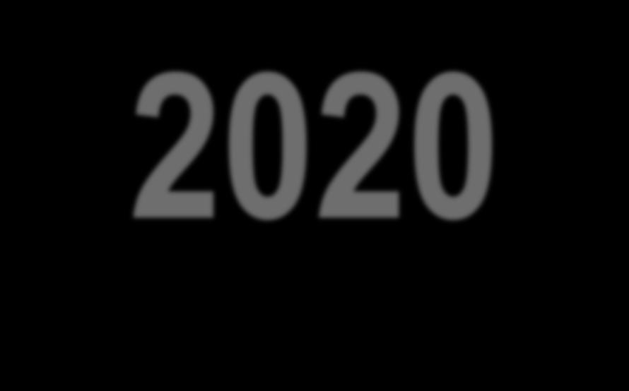 2020 WORKPLACE Prepare Now for The 2020 Workplace Jeanne Meister Founding Partner,