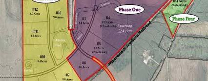 8 million Phase 1 Buy land, extend streets and municipal