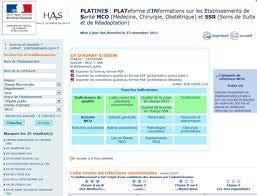 Making quality indicators publicly available Examples: France: PLATINES Patients can