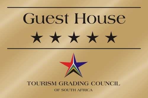 Tourism grading support A structured and incremental system of rebates on annual assessment fees paid to the Tourism Grading Council 30% rebate on 1st assessment 35%, 40%, 45%, 50% respective rebates