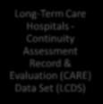 Agencies - Outcome & Assessment Information Set (OASIS) OASIS Medication Reconciliation Long-Term Care Hospitals - Continuity Assessment Record & Evaluation (CARE) Data Set (LCDS) LCDS Medication
