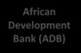AfDB: Africa s Premier Development Financial