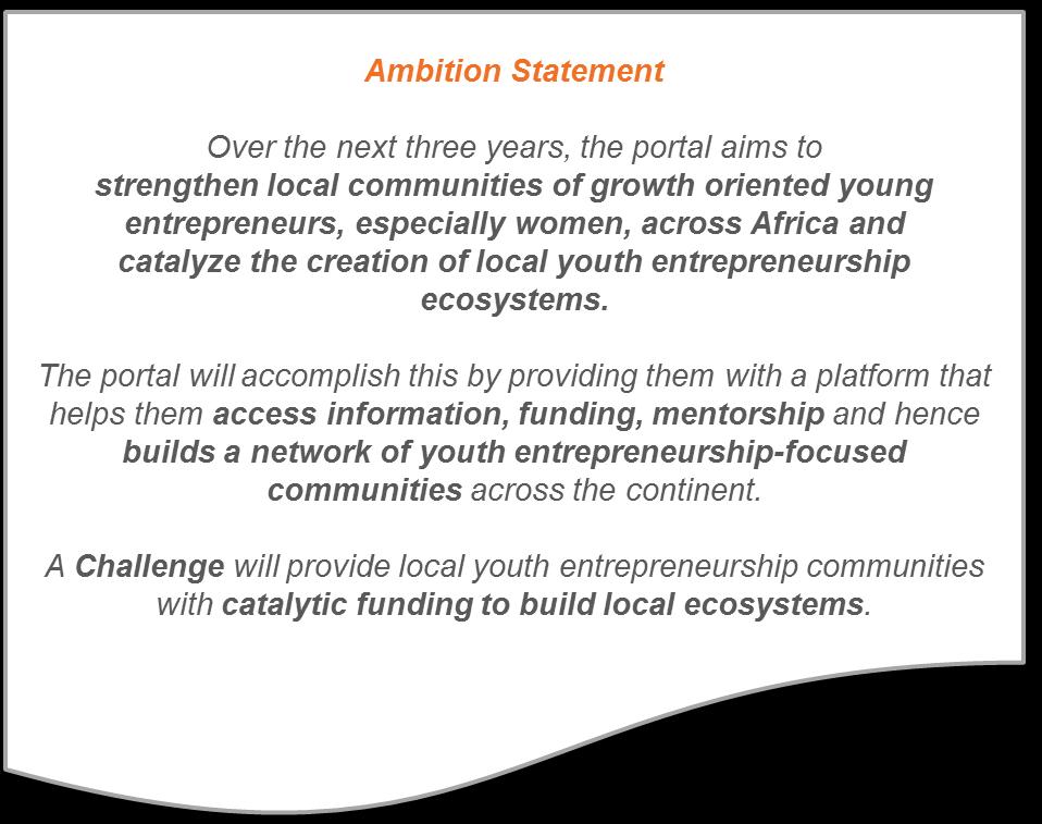 7. Portal play-zone Defining a Portal ambition Our research suggests multiple design options the planned youth entrepreneurship portal and it is hence critical to have more choices based on the