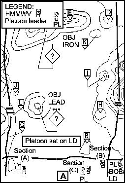 Figure 3-10A. Area reconnaissance.