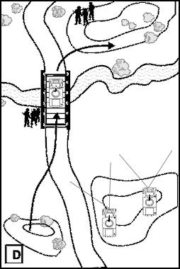 Figure 3-11D. Reconnaissance of a restriction (continued). Detection. A scout section detects a bridge when a dismounted element observes it from an overwatch position (see Figure 3-11A).
