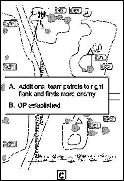 Figure 3-12B. Reconnaissance of an obstacle (continued).