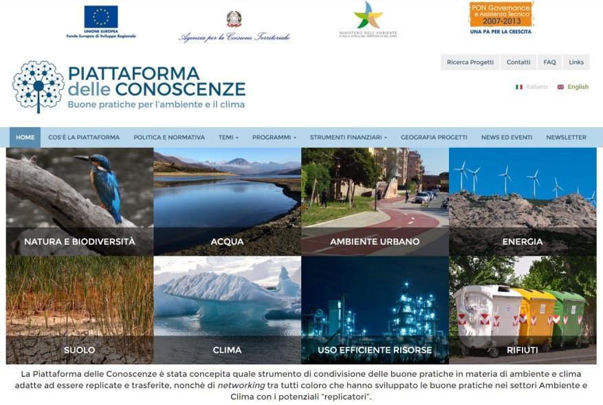 The Italian LIFE NCP s activities Activities for the complementarity The role of the The Knowledge Platform The Knowledge Platform - Best practices for the Environment and Climate