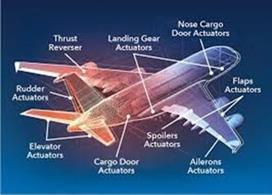 Next-Generation, Power-Electronics Materials for Naval Aviation Applications Description: Develop wide-band