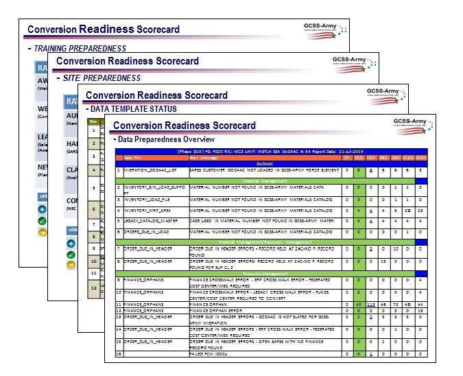 ENCLOSURE 6 GCSS-ARMY CONVERSION READINESS SCORECARDS This is only a Sample.