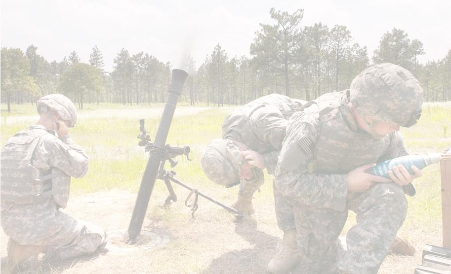 Army Training Army Training Ammunition