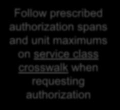 service class crosswalk when requesting authorization Utilizing CID, authorization request is submitted communicating medical necessity via PC or
