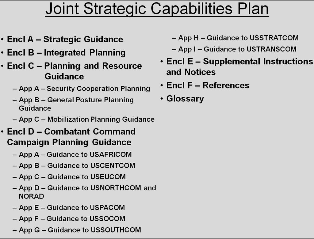 Figure 3: Contents of the 2015 JSCP The JSCP gives more detailed TCP/FCP planning guidance with the intent that these plans should "operationalize" the CCDR s strategy.