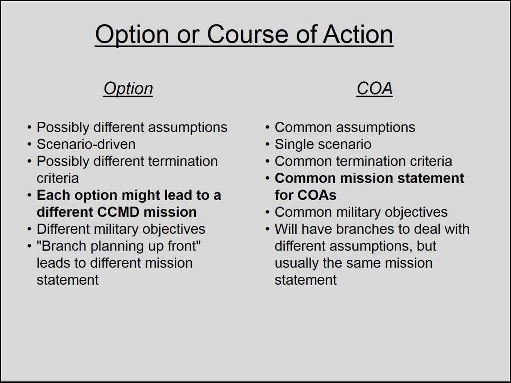 Figure 16: Options or Courses of Action The development of military options as described in Joint Publication 5.