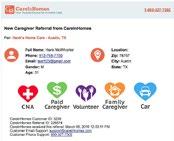 dementia care Reliable transportation Paid caregiver experiene Other (please specify) Personal care certification Transferring assistance Q6 7% 11% What are the TOP three qualities a caregiver needs