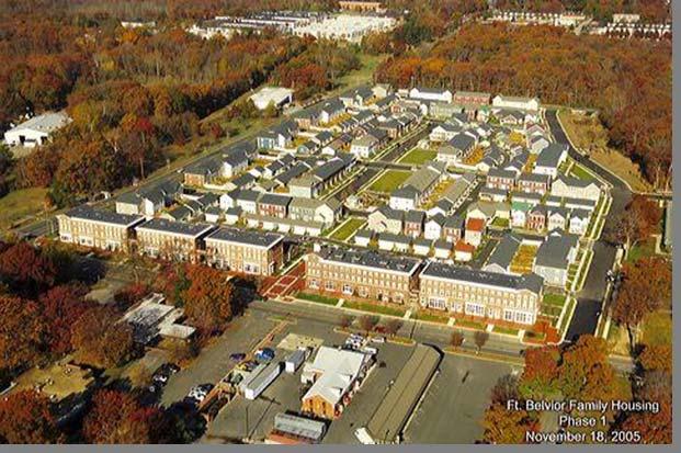 RCI Results at Fort Belvoir URBAN COMMUNITY Connecting