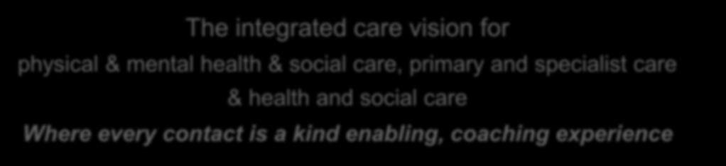 community & hospital services In research and genomics programmes The integrated care vision for physical & mental