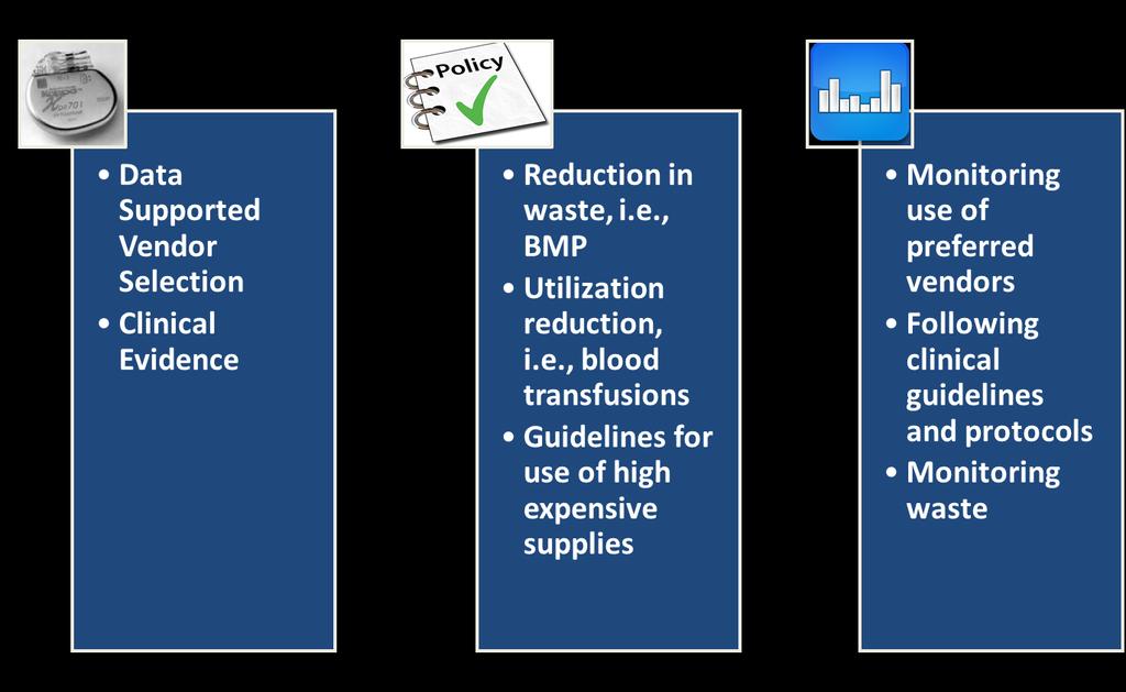 Reaching beyond price levers with utilization management