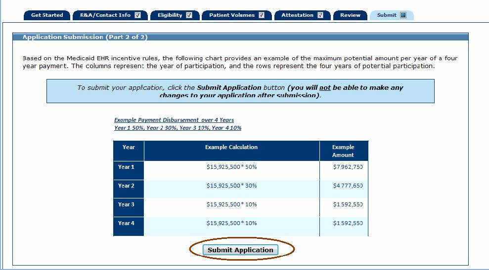 MAPIR User Guide for Eligible Hospitals Step 7 Submit Your Application Your actual incentive payment will be calculated and verified by the state Medicaid program office.