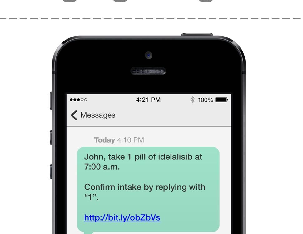 Bi-Directional Text Messaging Program Text messaging program Daily reminders to take