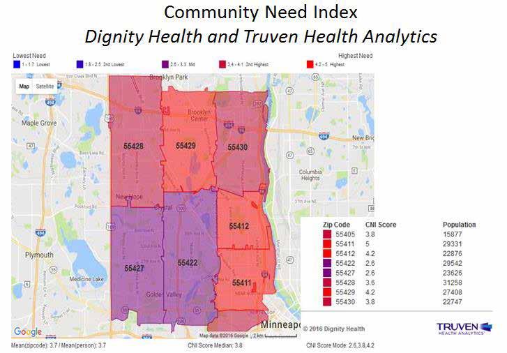 Community Health Needs Index The Community Need Index (CNI) map shown below illustrates that the North Memorial Health Hospital Community Health Needs Assessment area is composed of zip codes that