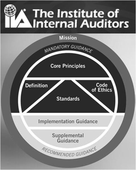 Identify the key risks and controls Develop audit testing procedures Obtain sufficient competent evidence Test