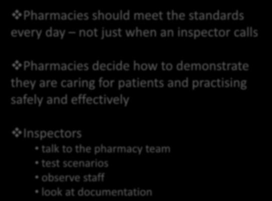 Meeting the standards Pharmacies should meet the standards every day not just when an inspector calls Pharmacies decide how to demonstrate they are caring for