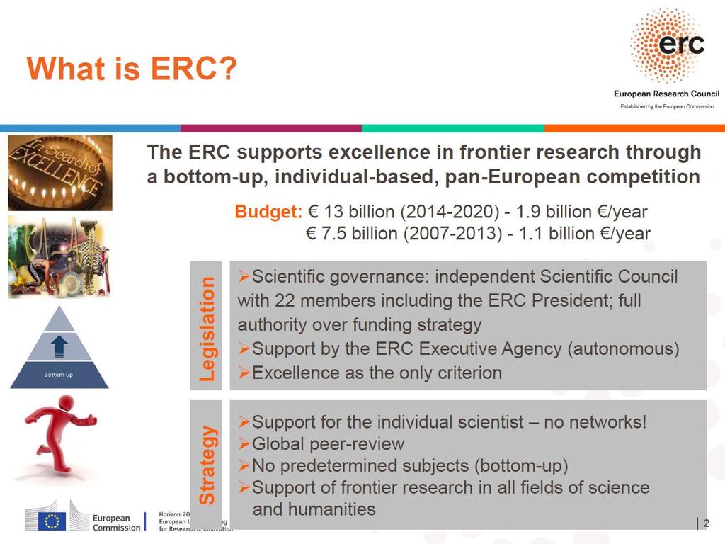 European Research Council Excellent Science Supporting top researchers from anywhere in the world to work in Europe Future and Emerging Technologies Supporting visionary thinking through