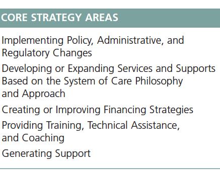 System of Care - Planning & Expansion