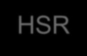 OHRP FAQ 4 Are there types of QI efforts that are considered to be research that are subject to HSR?