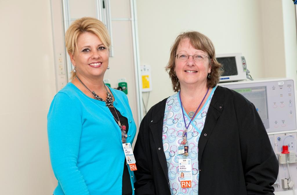 Judy Kauffman, MSN, RN, CNN, Nurse Manager and Cindy McMillan, BSN, RN, CNN, Clinician III worked to develop a standard measurement to monitor the adequacy of hemodialysis in acutely ill patients.