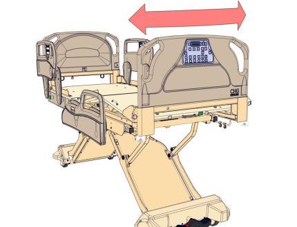 3.1.1 Bed Mobilization & Stabilization Bed Mobilization The bed is mobile when the Central Lock & Steer pedal is in either the NEUTRAL or STEER position.