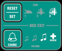 Bed Exit Alarm Volume Selection To set the desired Bed Exit Alarm volume, the Bed Exit Alarm must first be armed. Press the RESET/SET button to arm the Bed Exit Alarm.