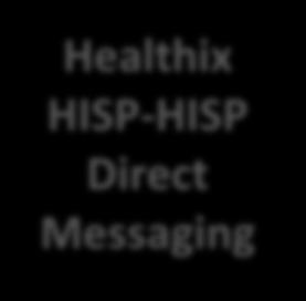 Health logo are registered