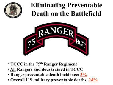 CPT Michael Tarpey Battalion Surgeon 1-15 IN AMEDD Journal 2005 We also got early reports like this one about how well TCCC worked to reduce preventable death in units that had put it into practice.