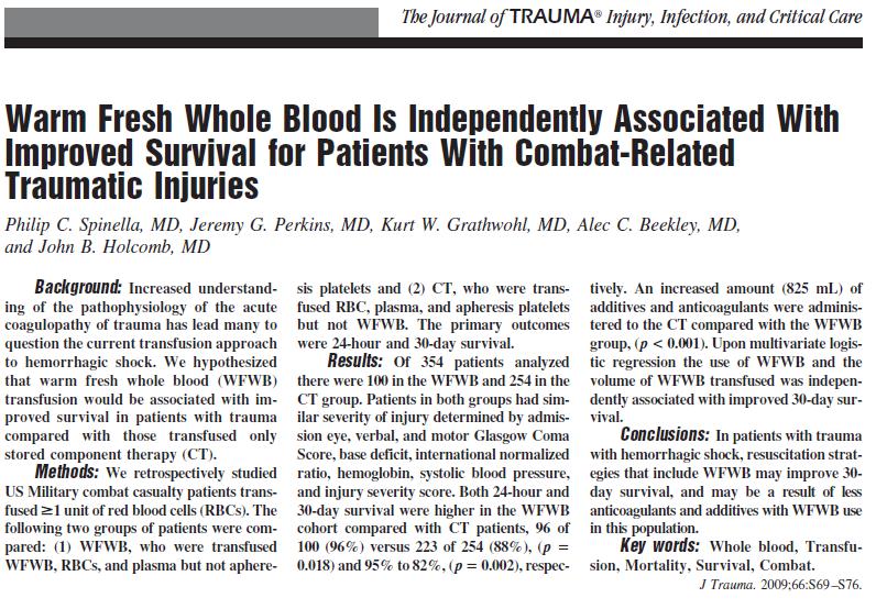 Whole Blood Resuscitation in Combat Fresh whole blood use by forward surgical teams in Afghanistan is associated with improved survival compared to component therapy without platelets Transfusion
