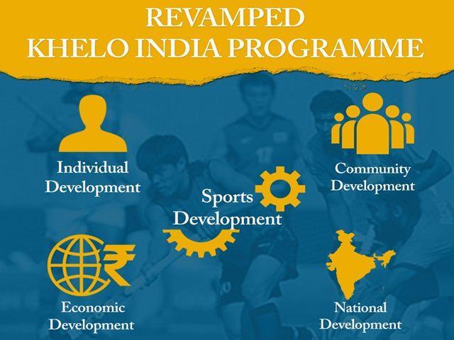Revamped Khelo India The Union Cabinet chaired by the Prime Minister Shri Narendra Modi has approved the revamped Khelo India programme at a cost of Rs.1,756 crore for the period 2017-18 to 2019-20.
