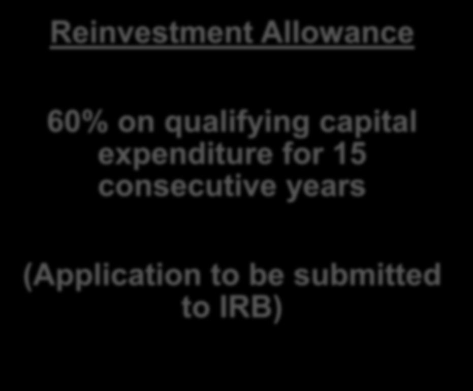 Other Incentives Reinvestment Allowance Import Duty Exemption