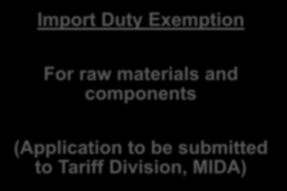 (Application to be submitted to IRB) For raw materials and