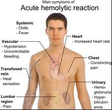 For signs of transfusion reaction STOP the blood transfusion immediately Maintain IV patency. Notify physician & Blood Bank. Stay with patient & monitor vital signs.