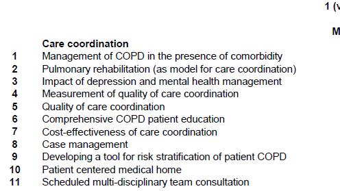 Prioritized research agenda COPD