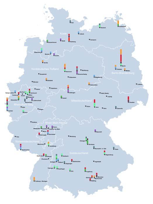 Competence Clusters in Germany Status quo In Germany, there are 102 Competence Networks in 9 fields of Innovation Involved with the competence