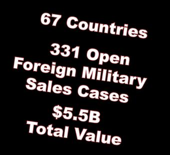 Foreign Military